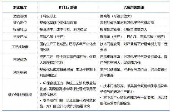 香港最快最准资料